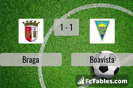 Preview image Braga - Boavista