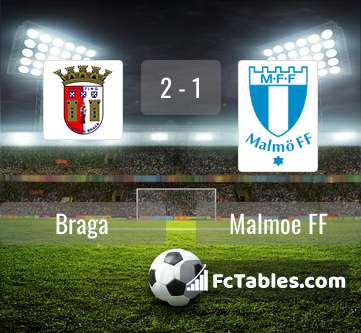 Preview image Braga - Malmoe FF