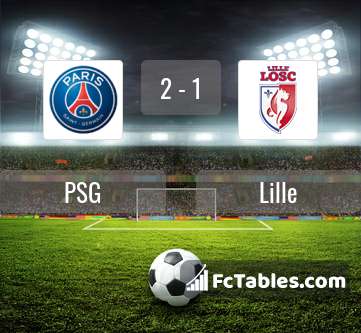 Anteprima della foto PSG - Lille