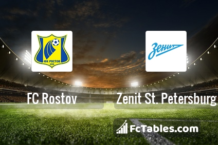 Preview image FC Rostov - Zenit St. Petersburg