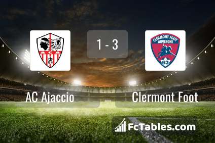 Preview image AC Ajaccio - Clermont Foot