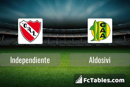 Independiente vs Central Cordoba Livescore and Live Video