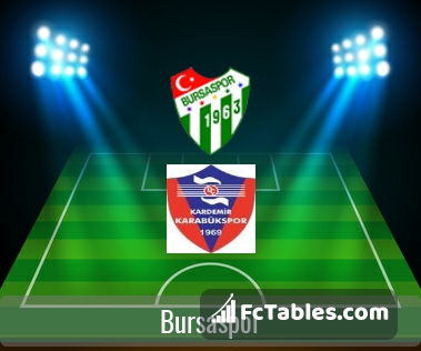 Preview image Bursaspor - Karabukspor