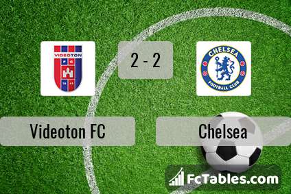 Preview image Videoton FC - Chelsea