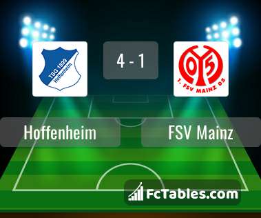 Podgląd zdjęcia Hoffenheim - FSV Mainz 05