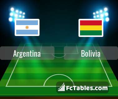 Preview image Argentina - Bolivia
