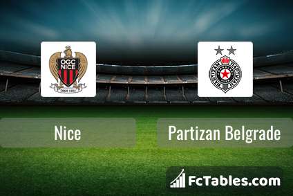 Radnicki Nis vs Partizan Belgrade H2H 11 dec 2023 Head to Head stats  prediction