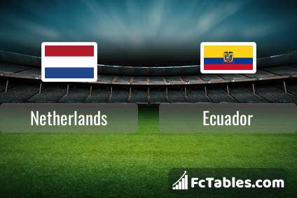 Preview image Netherlands - Ecuador