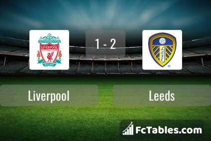 Preview image Liverpool - Leeds