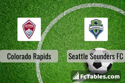 Podgląd zdjęcia Colorado Rapids - Seattle Sounders FC