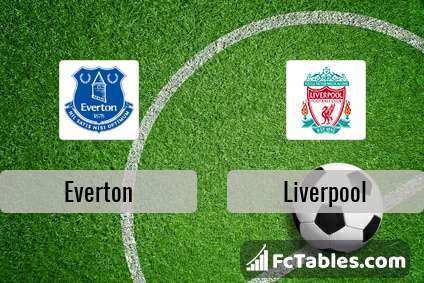 Podgląd zdjęcia Everton - Liverpool FC