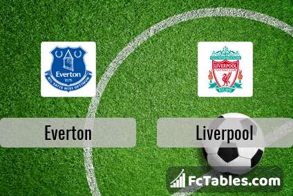 Anteprima della foto Everton - Liverpool