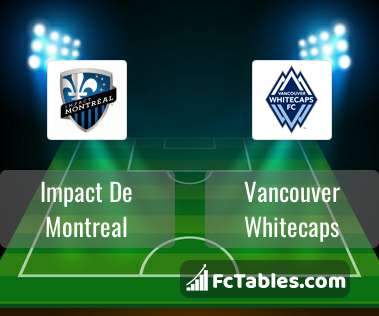 Preview image Impact De Montreal - Vancouver Whitecaps
