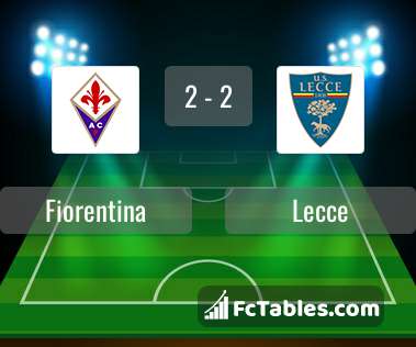 Anteprima della foto Fiorentina - Lecce