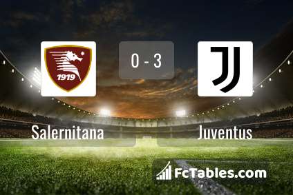 Preview image Salernitana - Juventus