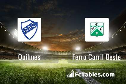Quilmes vs Ferro Carril Oeste H2H 24 jun 2023 Head to Head stats