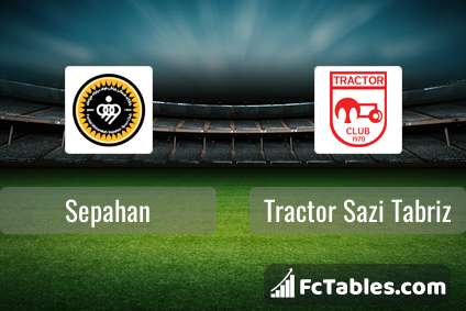 Sepahan vs Tractor - live score, predicted lineups and H2H stats.