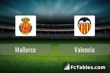 Podgląd zdjęcia Mallorca - Valencia CF