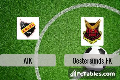 Preview image AIK - Oestersunds FK