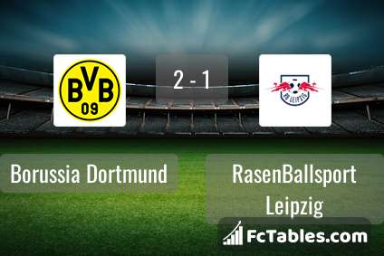 Preview image Borussia Dortmund - RasenBallsport Leipzig