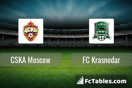 Anteprima della foto CSKA Moscow - FC Krasnodar