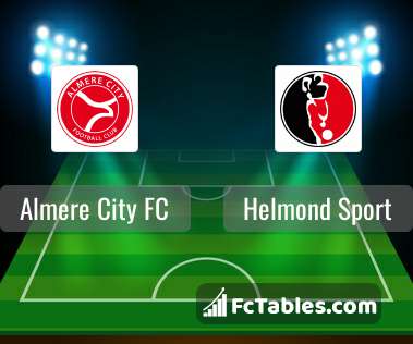 Almere City Football Club :: Statistics :: Titles :: Titles (in-depth) ::  History (Timeline) :: Goals Scored :: Fixtures :: Results :: News &  Features :: Videos :: Photos :: Squad 