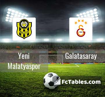Podgląd zdjęcia Yeni Malatyaspor - Galatasaray Stambuł