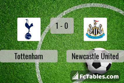 Anteprima della foto Tottenham Hotspur - Newcastle United