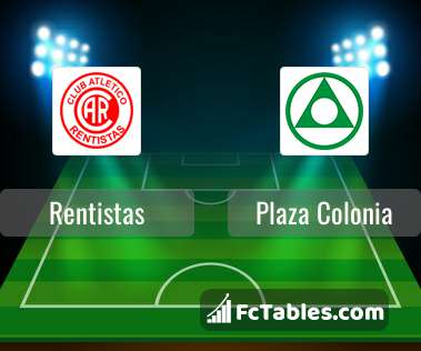 Rentistas vs Fenix H2H 15 oct 2022 Head to Head stats prediction