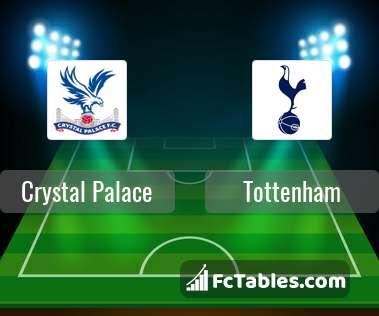 Anteprima della foto Crystal Palace - Tottenham Hotspur
