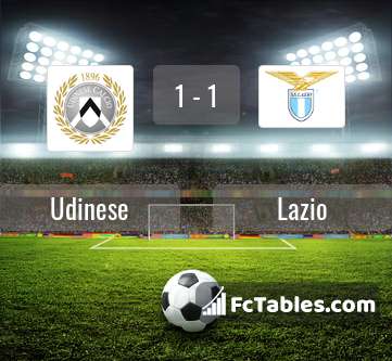 Podgląd zdjęcia Udinese - Lazio Rzym