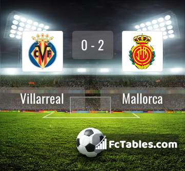 Preview image Villarreal - Mallorca