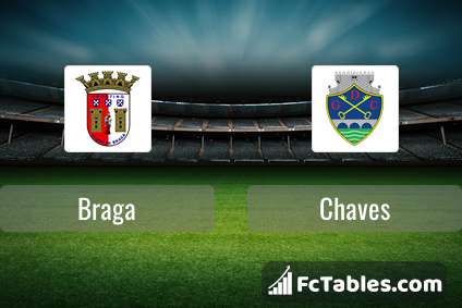 Anteprima della foto Braga - Chaves