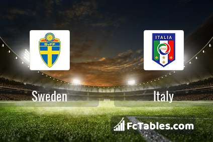 Preview image Sweden - Italy