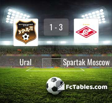 Preview image Ural - Spartak Moscow