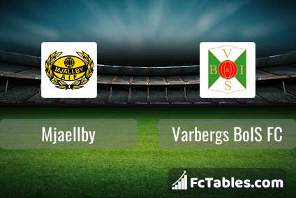 Preview image Mjaellby - Varbergs BoIS FC