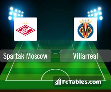 Preview image Spartak Moscow - Villarreal