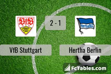 Preview image VfB Stuttgart - Hertha Berlin