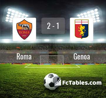 Podgląd zdjęcia AS Roma - Genoa