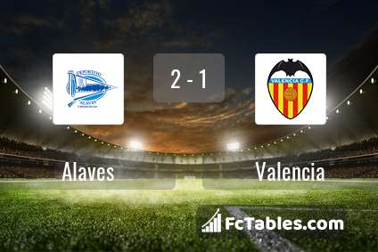 Preview image Alaves - Valencia