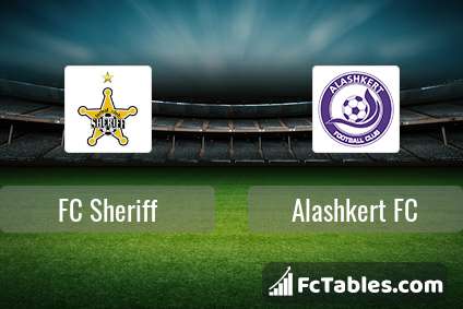 Preview image FC Sheriff - Alashkert FC