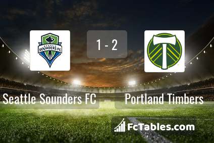 Preview image Seattle Sounders FC - Portland Timbers
