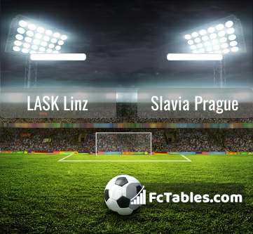  Slavia Praha vs Servette Prediction, Preview & H2H Stats