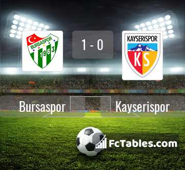 Preview image Bursaspor - Kayserispor