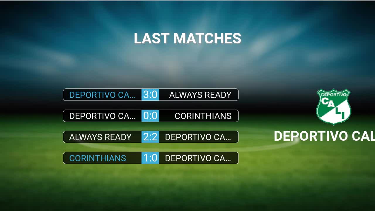 Club Atletico Platense vs Atletico Tucuman H2H 11 feb 2023 Head to Head  stats prediction