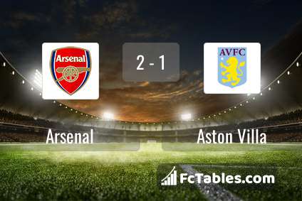 Preview image Arsenal - Aston Villa