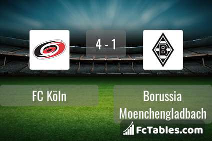 Preview image FC Köln - Borussia Moenchengladbach