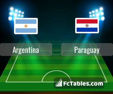 Anteprima della foto Argentina - Paraguay