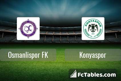 Preview image Osmanlispor FK - Konyaspor