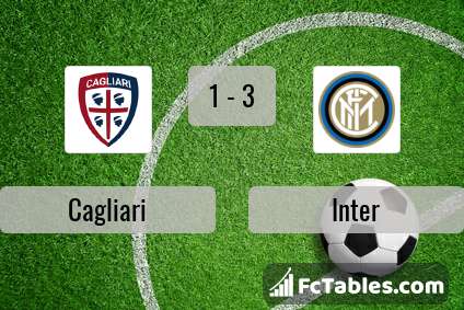 Preview image Cagliari - Inter